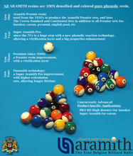 Load image into Gallery viewer, Aramith Tournament Ball Set